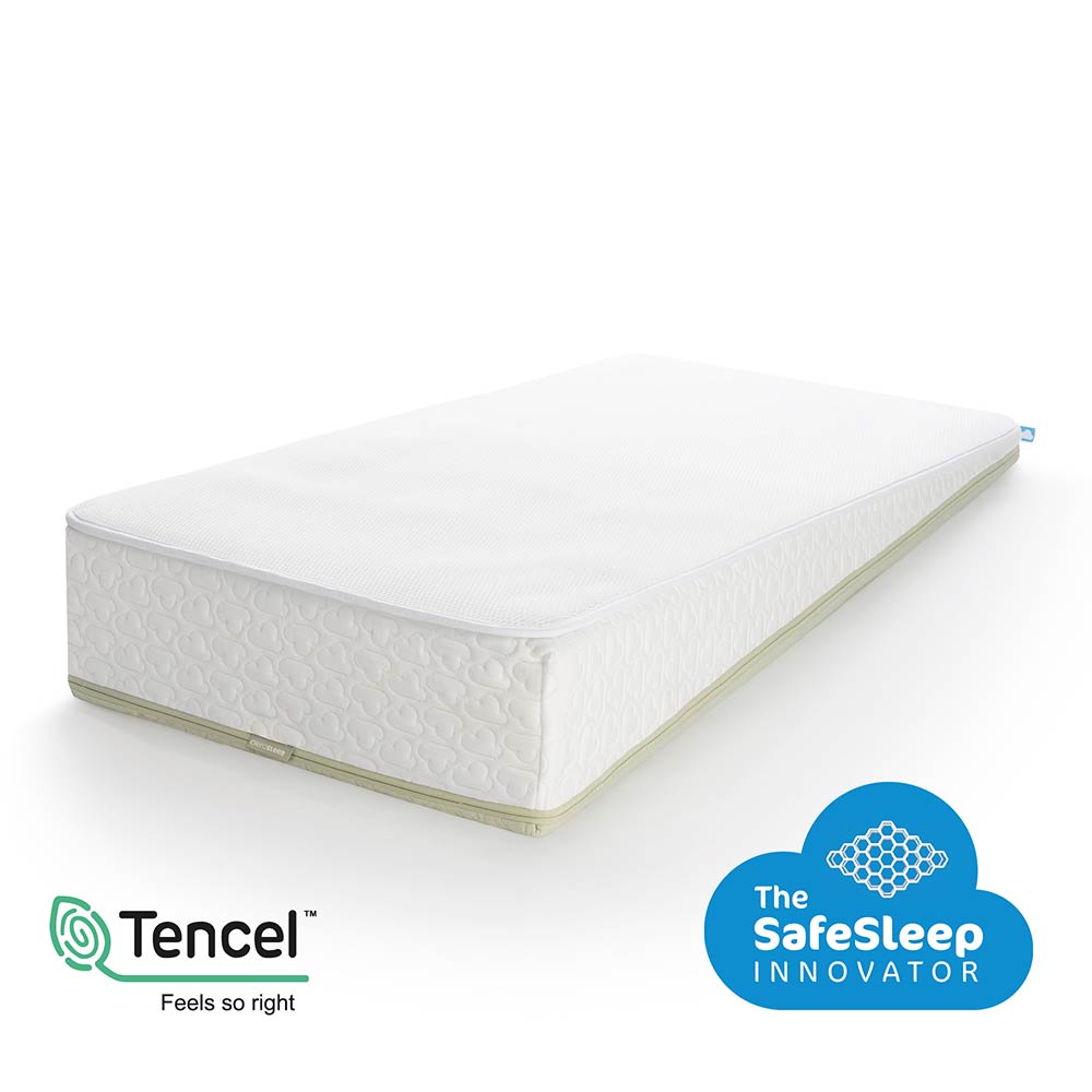 AeroSleep Ecolution Premium 2-i-1 madrassæt 60x120