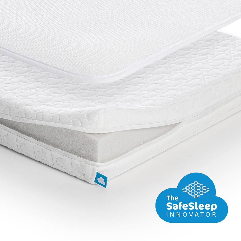 AeroSleep Essential 2-i-1 madrassæt 70x140