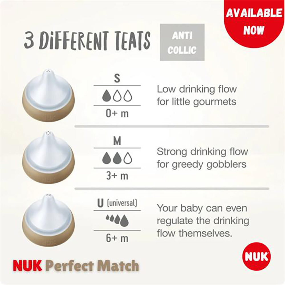 NUK Perfect Match sut til flaske i silikone M