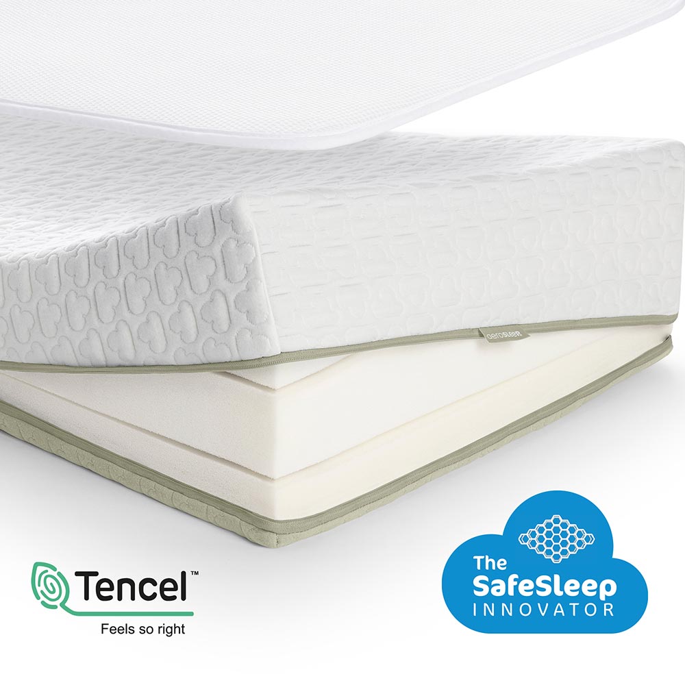AeroSleep Ecolution Premium 2-i-1 madrassæt 60x120