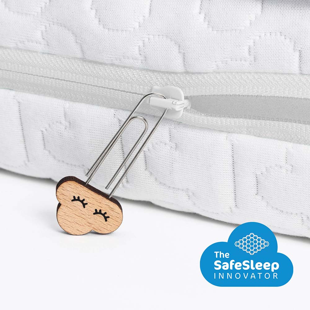 AeroSleep Essential 2-i-1 madrassæt 70x140