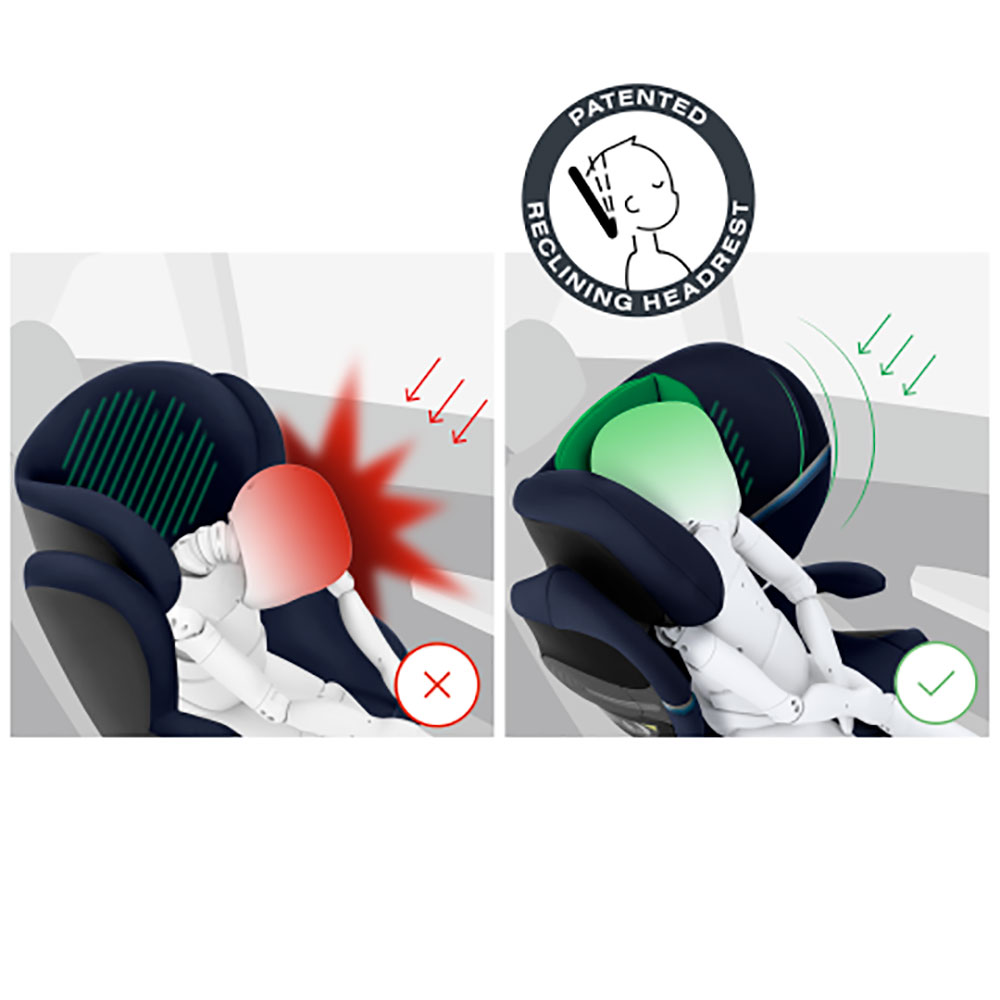 Cybex Solution S2 I-FIX selepude Moon Black