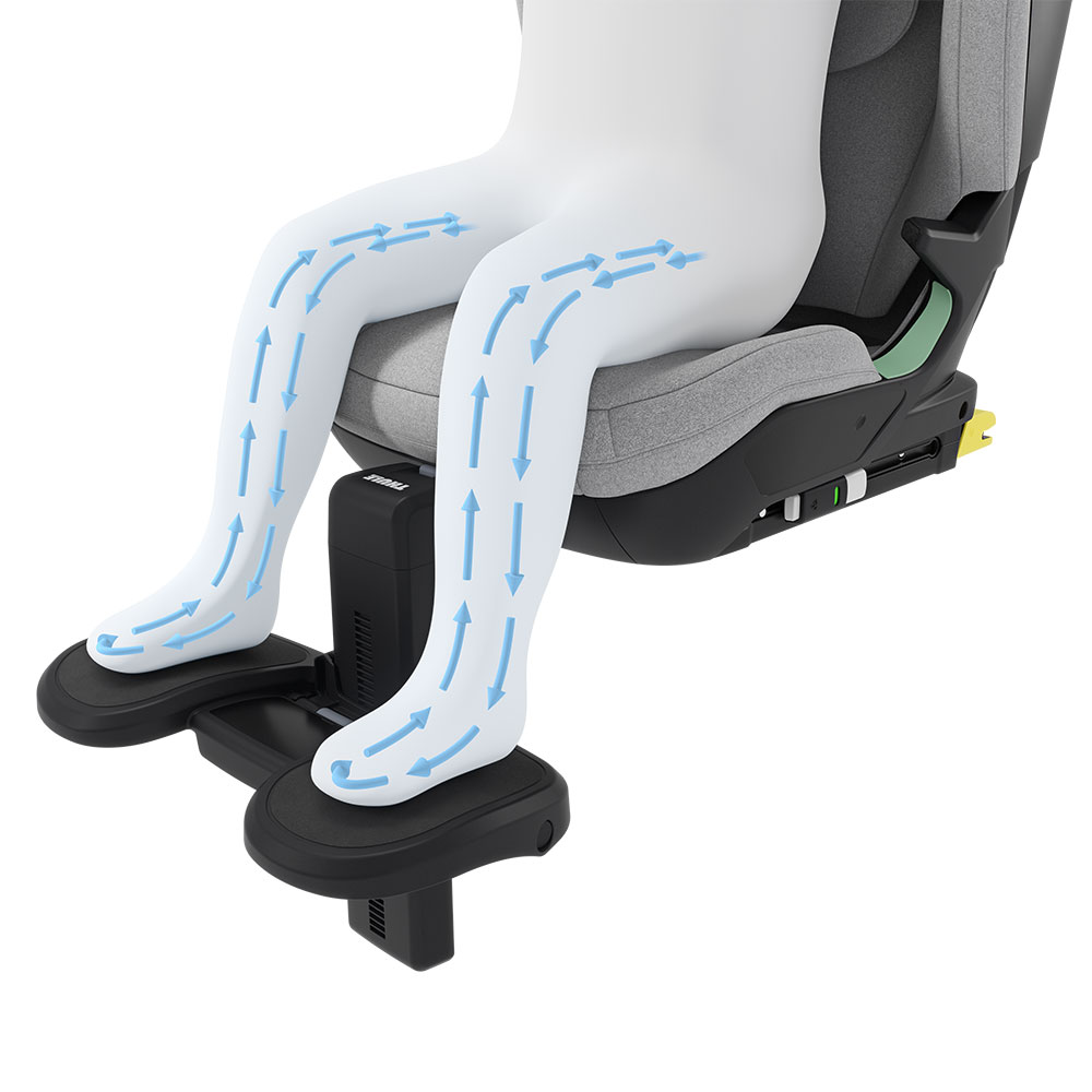 Thule Palm + fodstøtte