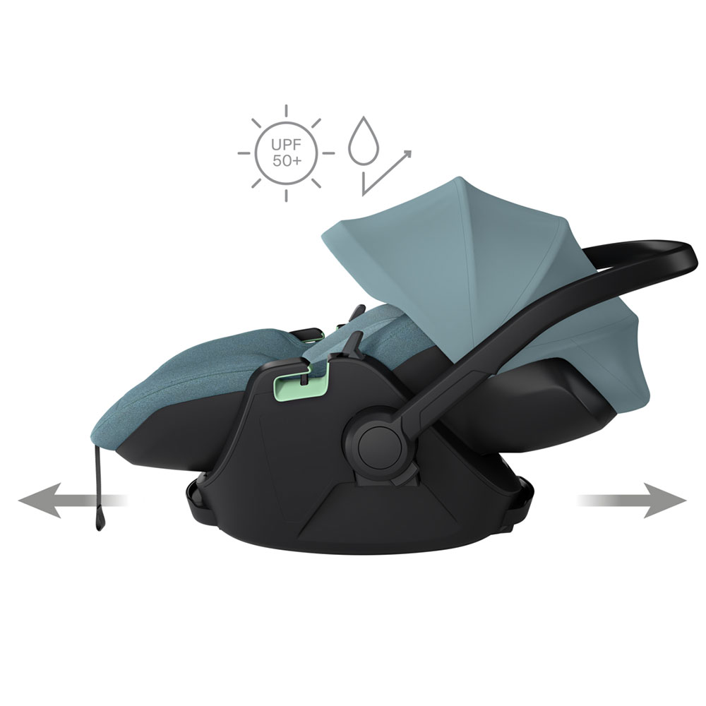 Thule Urban Glide 3 barnevognspakke