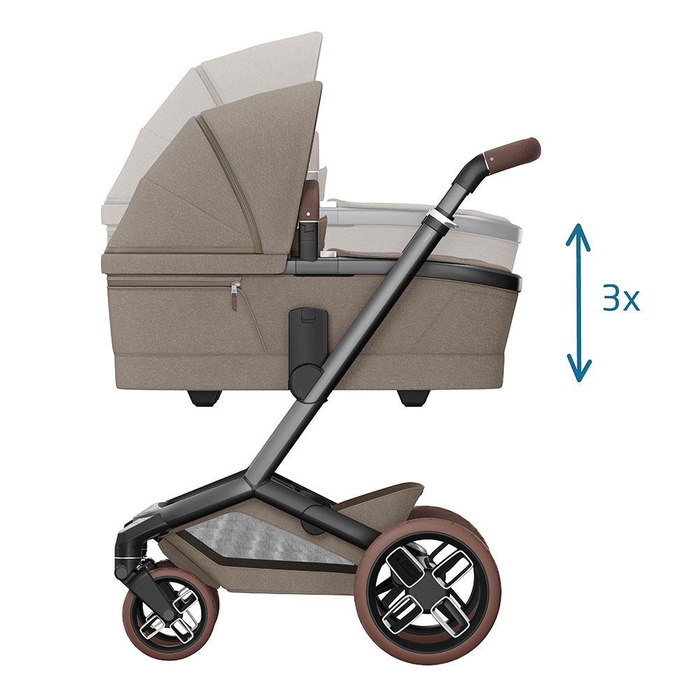 Maxi-Cosi Fame klapvogn