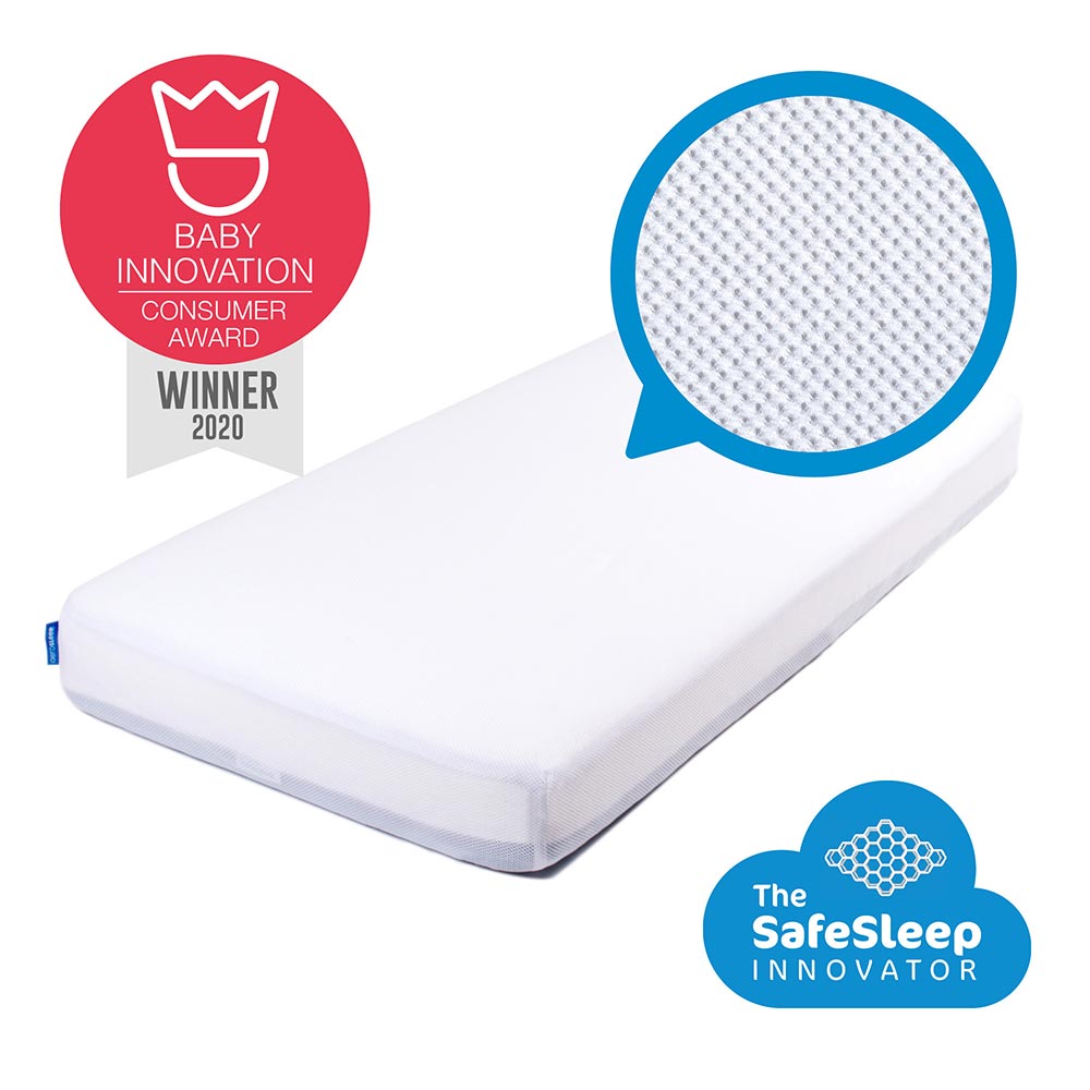 AeroSleep-lagen Premium 60x120 hvid